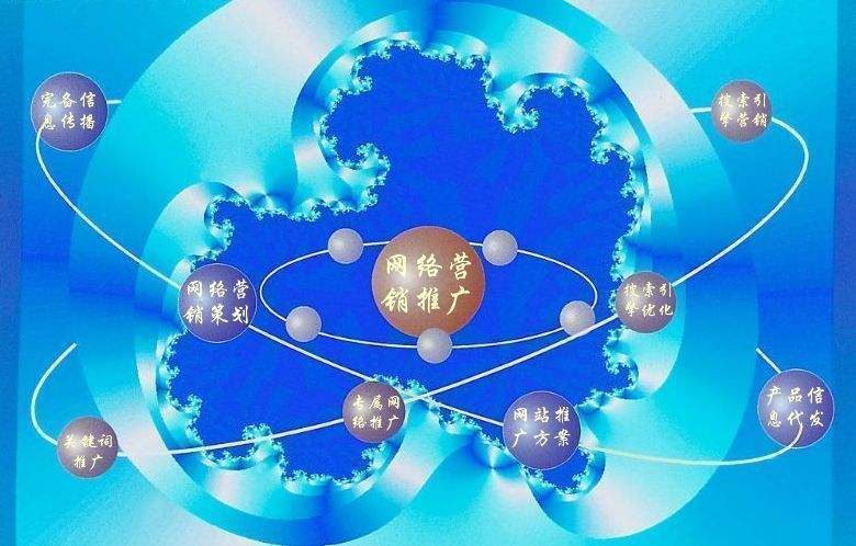 郭河镇新媒体运营企业需要掌握的网络推广技巧有哪些